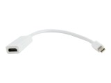 Gembird A-MDPM-HDMIF-02-W video átalakító kábel Mini DisplayPort HDMI A-típus (Standard) Fehér