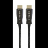 Gembird Cablexpert adatkábel HDMI v1.4 male-male 20m aranyozott csatlakozó (CCBP-HDMI-AOC-20M) (CCBP-HDMI-AOC-20M) - HDMI