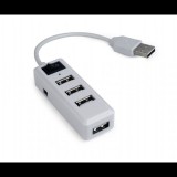 Gembird UHB-U2P4-21 USB 2.0 4-port (UHB-U2P4-21) - USB Elosztó