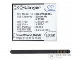 Gigapack 2250mAh Li-Ion akkumulátor Lenovo A859 készülékhez