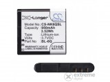 Gigapack 950mAh Li-Ion akkumulátor Nokia 6700 Classic készülékhez