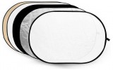Godox 150x200 cm-es 5in1 derítőlap (arany, ezüst, fekete, fehér, féligáteresztő) /RFT-05-150200/...