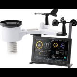 Gogen ME 7900 (ME 7900)