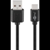 Goobay 55468 USB-A apa - USB-C apa 2.0 Adat és töltőkábel - Fekete (1.8m) (55468)