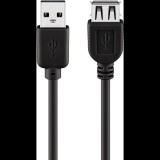 Goobay 68903 USB-A apa - USB-A anya 2.0 Hosszabbító kábel - Fekete (1.8m) (68903)