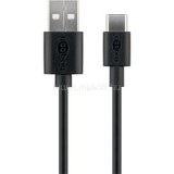 Goobay USB Type-C USB adat- és gyorstöltő kábel, 1m, fekete (45735)