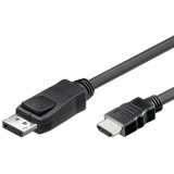 GoodConnections Good Connections DisplayPort 1.2 - HDMI 1.4b Kábel 2m - Fekete (DP-HDMI)