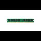 Goodram 8GB / 2666MHz DDR4 UDIMM CL19 Single Desktop RAM (W-MEM2666E4S88G)