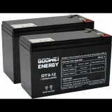 Goowei Energy GOOWEI RBC113 (GRBC113)