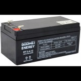 Goowei Energy GOOWEI RBC47 (GRBC47)