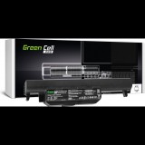 Green Cell AS37 PRO 5200mAh notebook akkumulátor fekete (AS37PRO)