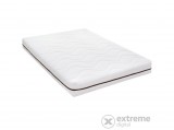 Green Future Basic Line hideghabos szuperortopéd matrac, 90x200