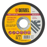 GROSS 115x1,2mm M14 Inox professional vágókorong