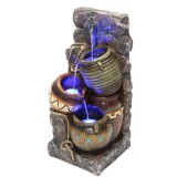 Grünman Grunman szökőkút, szivattyúval