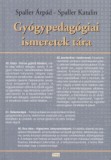 Gyógypedagógiai ismeretek tára