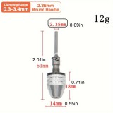 Gyorsan Cserélhető Hatszögletű Fogantyú