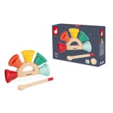 Harangok +18 hónapos kortól