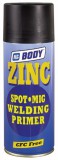 HB Body Cink spray