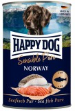HD PUR Konzerv Norway