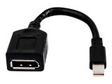 HEWLETT PACKARD HP Single miniDP-to-DP Adapter Cable DisplayPort Mini DisplayPort Fekete Displayport kábel