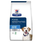 Hill's Prescription Diet Hills Pescription Diet  Canine D/D Duck & Rice 1,5 kg - táplálékallergiás reakciók csökkentésére