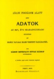 Históriaantik Könyvesház Csutak Kálmán: Aradi fogságom alatt írt adatok az 1848/49 évi szabadságharc különösen az Erdély havasai ellen vezetett hadjáratról - könyv