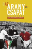 Hitel Kiadó Dénes Tamás: Az Aranycsapat másképpen – Az 1954-es VB-döntő és ami mögötte van - könyv