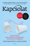 Hórusz Kiadó Kapcsolat