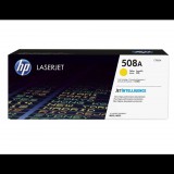 HP 508A sárga toner (CF362A) (CF362A)