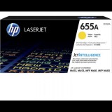 HP 655A LaserJet tonerkazetta sárga (CF452A) (CF452A)