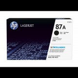 HP CF287A (87A) fekete toner (CF287A)
