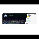 HP CF412A LaserJet tonerkazetta sárga (410A) (CF412A)