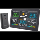 Hyundai WS 4480 (WS 4480)