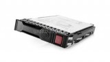 HDD 4TB 3.5" SATA 7200RPM 6G NHP MDL (801888-B21)