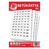 ICO Süni A5 4 lap betűkártya
