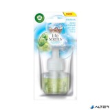 Illatosító készülék utántöltő, elektromos, 19 ml, AIR WICK "Life scents", frissen mosott ruha