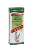 Inno Rheuma masszázsolaj 180 ml