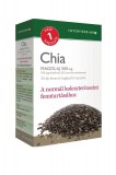 Interherb Chia magolaj (30 kap.)