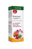 Interherb Napi Immun cseppek (50 ml.)