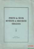 Iparifa és tüzifa nettósító és bruttósító táblázata