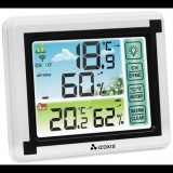 ISO Wireless weather station with hygrometer (00015746)