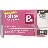 Jutavit folsav 100db-os kiszerelésben