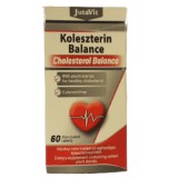 JutaVit Koleszterin Balance filmtabletta 60db