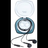 JVC HAF10CEN Fülhallgató - Fekete (HAF10CEN)