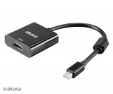 Kábel DisplayPort Átalakító Akasa Mini DisplayPort - HDMI 4K Fekete Aktív