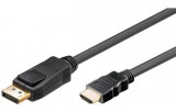 Kábel DisplayPort- HDMI 1,8m NBase 4K 2502