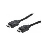 Kábel - HDMI to HDMI (Ethernet HEC, ARC, 3D, 4K,  Shielded,  2m, Fekete) (MANHATTAN_323215)