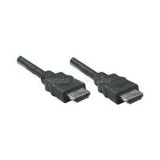 Kábel - HDMI to HDMI (Ethernet HEC, ARC, 3D, 4K,  Shielded,  5m, Fekete) (MANHATTAN_323239)
