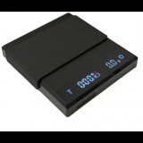 Kaffia Professional (722777649175)