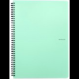 Karton P+P Pastelini Twin wire A4 PP, zöld (8-068)